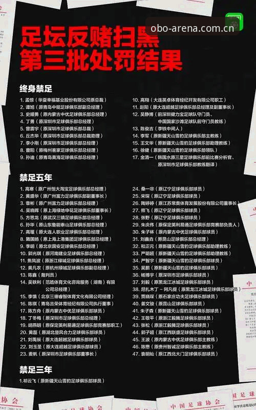 欧博同类体育数据站推荐安装失败 中国足协第三批禁足名单深度评测:从欧博平台视角看足球反腐风暴