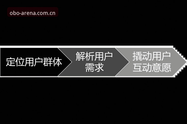 欧博安卓版下载怎么下载 资深用户分享:欧博安卓版下载怎么下载的实战经验与多维度对比心得