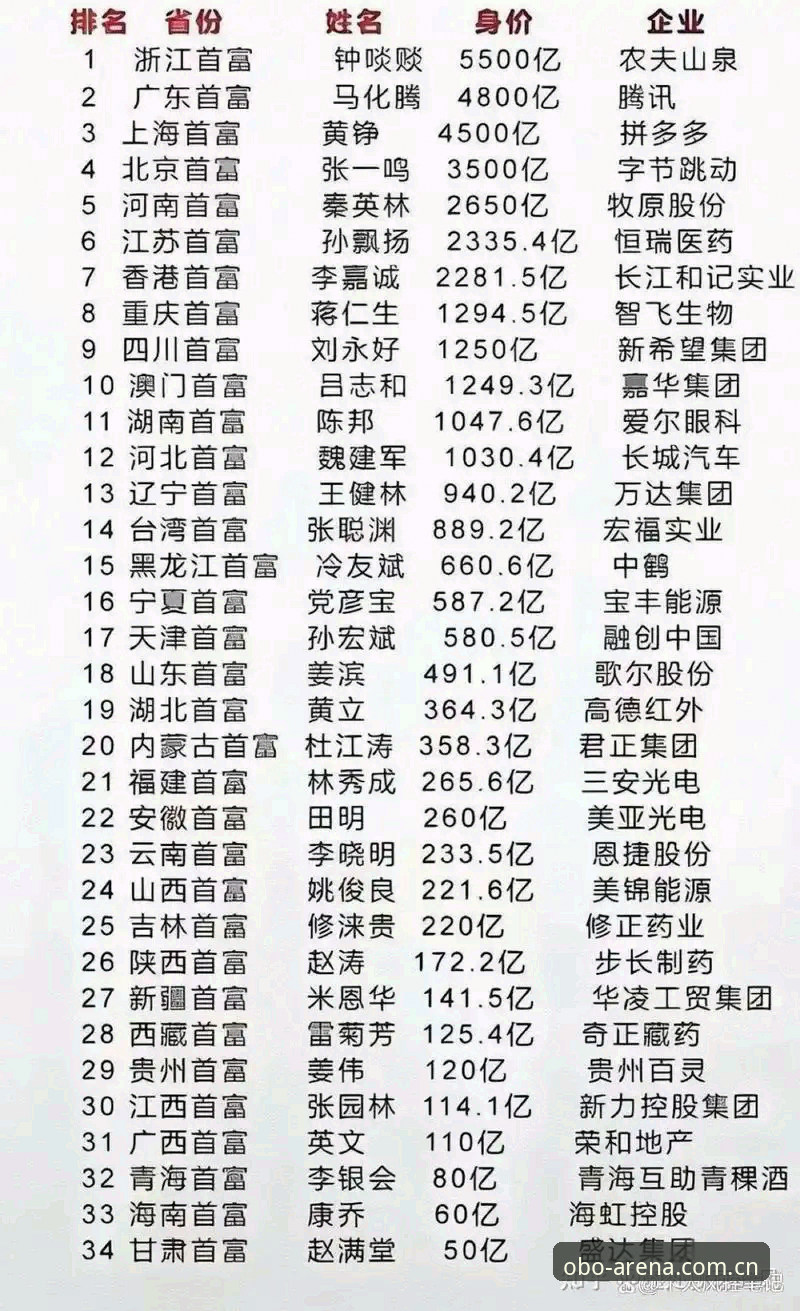 无法生成攻略最新动态：欧博娱乐平台v1.8.3折射2026体育数据站竞争转向