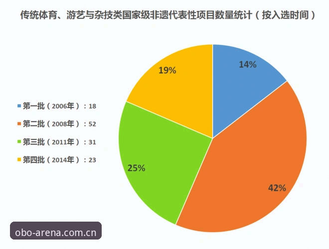 欧博体育数据站推荐与使用教程：从版本升级到多端适配的全面指南
